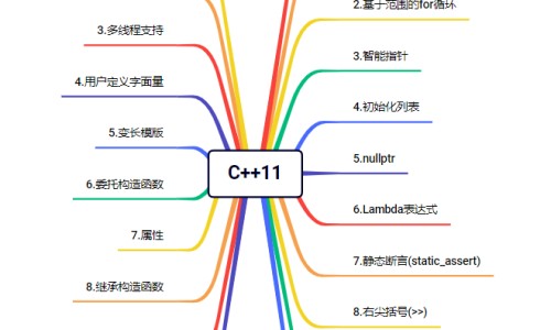 身上出现小白泡网—知名的身上出现小白泡是什么病网站,分享身上出现小白斑点是怎么回事知识